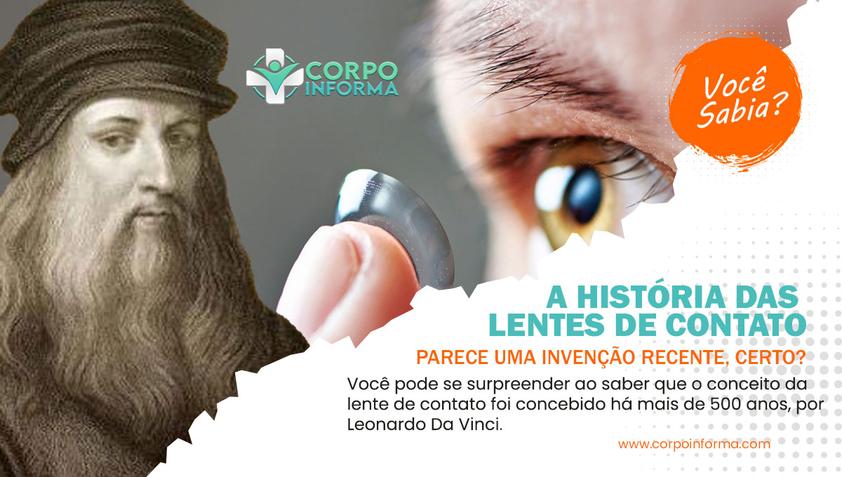 A História das Lentes de Contato